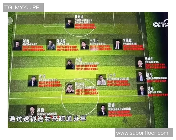 当今足球明星的职业生涯发展与社会影响力全面分析