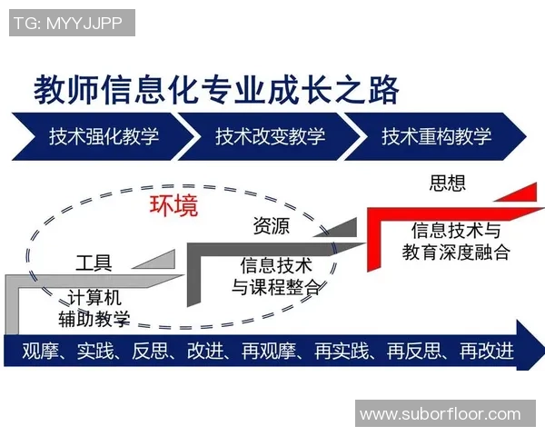 广州足球队的节奏革新探索与未来发展路径分析