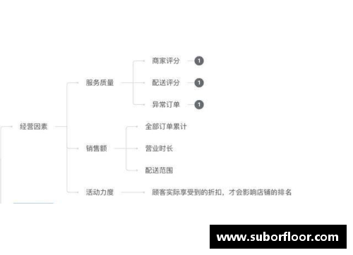 NBA各位置球员排名：全面分析与评价