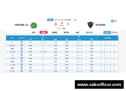 全面分析：今日足球比分预测与赛事胜负探讨