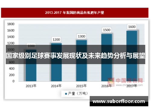 国家级别足球赛事发展现状及未来趋势分析与展望