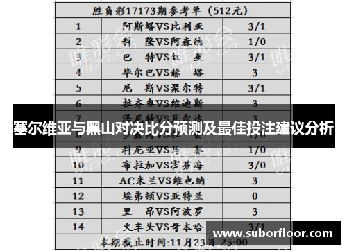 塞尔维亚与黑山对决比分预测及最佳投注建议分析